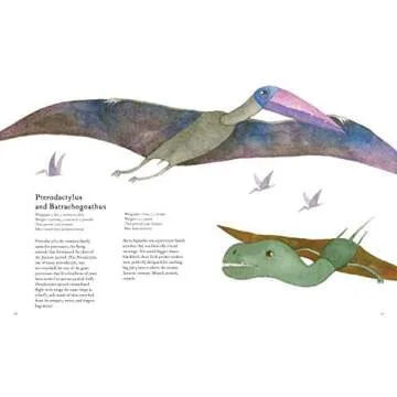 Colorful World of Dinosaurs