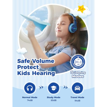 Kids Bluetooth Headphones with LED Lights - iClever BTH12