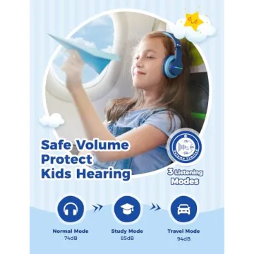 Kids Bluetooth Headphones with LED Lights - iClever BTH12