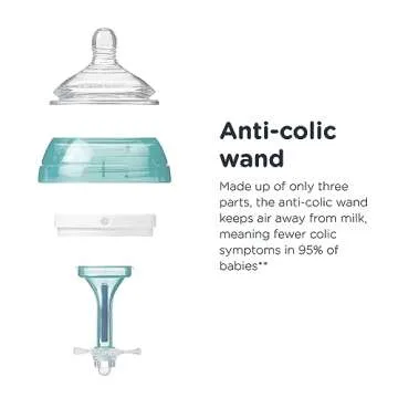 Tommee Tippee Advanced Anti-Colic Baby Newborn Bottle, 5oz, Slow-Flow Breast-Like Nipple for a Natural Latch, Triple-Vented Anti-Colic Wand, Pack of 1