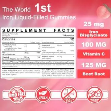 (2 Pack) Vegan Iron Supplement for Women 25mg, Sugar Free Iron Gummies with Vitamin C, Methy B12, Fo...