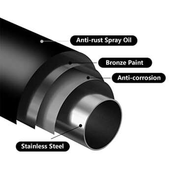 UIOSANRT Adjustable Wrap Around Curtain Rods for Windows