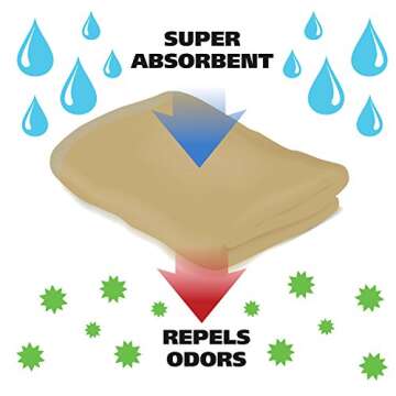 Wahl Ultra Soft and Absorbent Large Dog Drying Towel with Quick Drying Technology and Rayon Bamboo Fibers, 40" x 25"