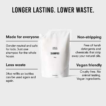 Public Goods Shampoo for Women & Men | Natural Gentle Shampoo to Cleanse & Nourish All Hair Types | Made with Organic Essential Oils | Sulfate & Paraben Free | Vegan | Made in Canada | 34 Fl Oz Refill