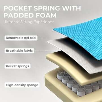 Dowinx Gaming Chair Breathable Fabric Computer Chair with Pocket Spring Cushion, Comfortable Office Chair with Gel Pad and Storage Bag,Massage Game Chair with Footrest,Grey