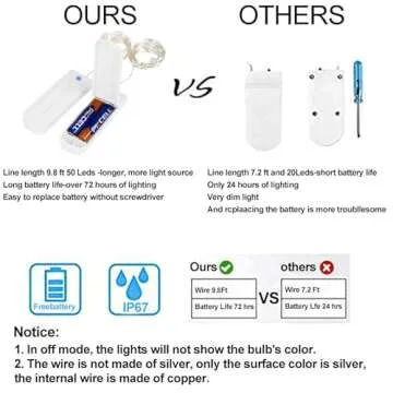 ZNYCYE 10 Pack Fairy Lights with Timer and 8 Modes