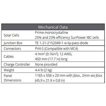 SunPower 110 Watt Flexible Solar Panel