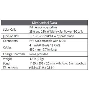 SunPower 110 Watt Flexible Solar Panel