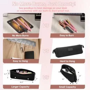 Hair Tools Travel Bag with Heat Resistant Mat for Organizing