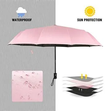 Shinok Travel Compact Umbrella - Auto Open Close for Women
