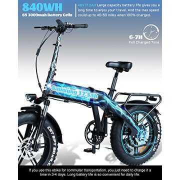 TESGO STT Electric Bicycle 1000W Fast 32MPH Adult eBike