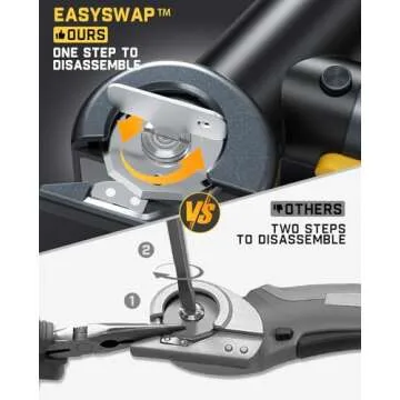 Fanttik C8 Nano 3.7V Cordless Electric Scissors with LED Display, Rechargeable Cardboard Cutter with 2 Blades, EasySwap Blade Change, LED Light, for Thin Cardboard Carpet Leather - Black