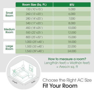 LG 10,000 BTU Dual Inverter Window AC with Smart Features