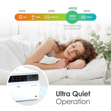LG 10,000 BTU Dual Inverter Window AC with Smart Features