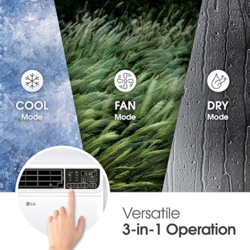 LG 10,000 BTU Dual Inverter Window AC with Smart Features