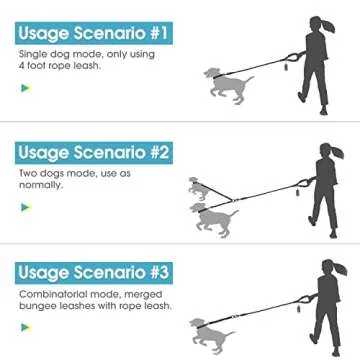 BAAPET Double Dog Leash, 4 FT Rope Dog Leash with Tangle Free Shock Absorbing Bungee and Poop Bags for Dual Small Medium Large Dogs (Medium/Large, Blue)