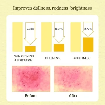 Natural Derma Project B9 Makeup Primer for Glowing Skin