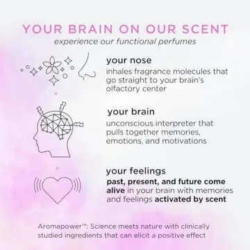 Pacifica Dream Moon Perfume, Vegan Floral Fragrance