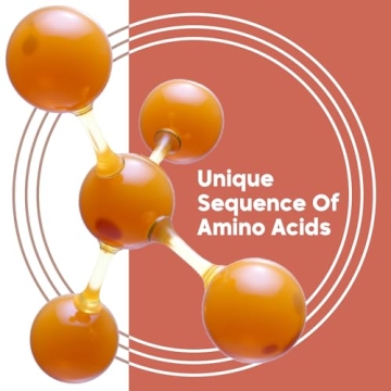 Revitalize Hair with Amazonliss B24 Leave-In Repair Mask