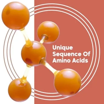 Revitalize Hair with Amazonliss B24 Leave-In Repair Mask