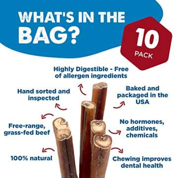 Best Bully Sticks 12 Inch Thick Bully Sticks - 10 Count (Pack of 1) - All Natural, Grass-Fed, Single Ingredient, Grain and Rawhide Free, Ideal for Large Dogs