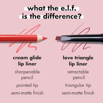 e.l.f. Cream Glide Lip Liner, Highly-Pigmented Pencil For Shaping & Sculpting Lips, Semi-Matte Finish, Vegan & Cruelty-Free, Baddest Beige