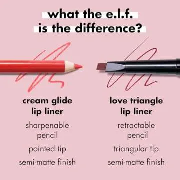 e.l.f. Cream Glide Lip Liner, Highly-Pigmented Pencil For Shaping & Sculpting Lips, Semi-Matte Finish, Vegan & Cruelty-Free, Baddest Beige