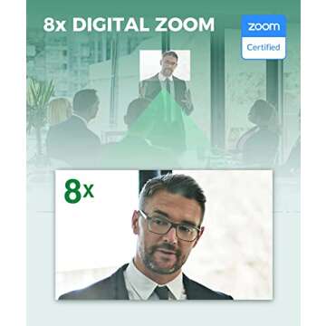 WYRESTORM Zoom Certified AI 4K Webcam, 8X Digital Zoom, 106¡ã FOV, Auto Framing, Dual mics Noise Cancellation, USB Webcam Ideal for Meeting, Conference, Remote Education
