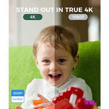 WYRESTORM Zoom Certified AI 4K Webcam, 8X Digital Zoom, 106¡ã FOV, Auto Framing, Dual mics Noise Cancellation, USB Webcam Ideal for Meeting, Conference, Remote Education