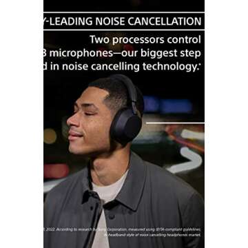 Sony WH-1000XM5 Noise Cancelling Headphones
