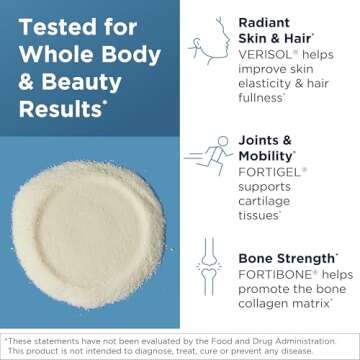 Designs for Health Whole Body Collagen Powder - Hydrolyzed Collagen Peptides Powder for Skin, Joint + Bone Health - Fortigel, Fortibone & Verisol Collagen for Women & Men, Unflavored (30 Servings)
