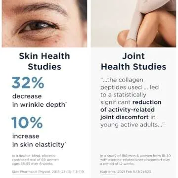 Designs for Health Whole Body Collagen Powder - Hydrolyzed Collagen Peptides Powder for Skin, Joint + Bone Health - Fortigel, Fortibone & Verisol Collagen for Women & Men, Unflavored (30 Servings)