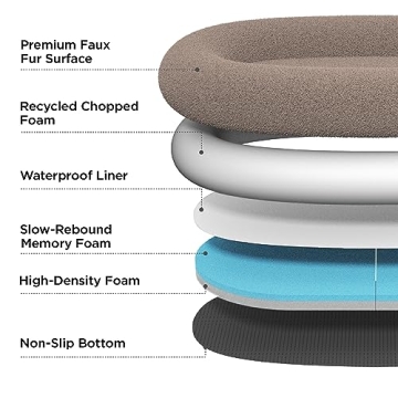 Bedsure Memory Foam Human Dog Bed Perfect for Families