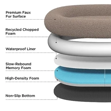 Bedsure Memory Foam Human Dog Bed Perfect for Families