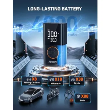 AstroAI L7 Tire Inflator Cordless Air Compressor