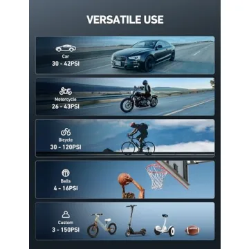 AstroAI L7 Tire Inflator Cordless Air Compressor