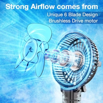 Powerful VersionTECH Portable Handheld Fan