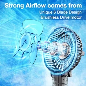 Powerful VersionTECH Portable Handheld Fan