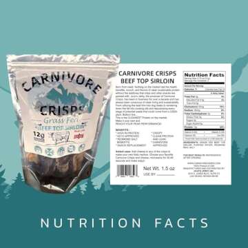 Carnivore Crisps, Grass Fed and Finished Beef Top Sirloin, Beef Crips, High Protein, Keto & Carnivore Diet Approved, Gluten-Free, No Hormones, 1.5 oz (Pack of 3)