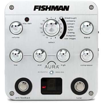 Fishman Aura Spectrum DI Imaging Pedal with D.I. – Unleash Your Sound