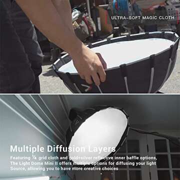 Aputure Light Dome Mini II - 35 Inch Deep Octagon Softbox for Aputure 120D Mark 2, 300D, 120D, 120T and Other Bowen-S Mount Lights