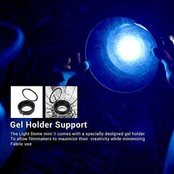 Aputure Light Dome Mini II - 35 Inch Deep Octagon Softbox for Aputure 120D Mark 2, 300D, 120D, 120T and Other Bowen-S Mount Lights