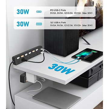 Power Up with 2 in 1 Desktop Clamp Power Strip