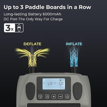 Portable ACACIA Paddle Board Electric Air Pump