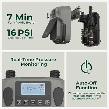 Portable ACACIA Paddle Board Electric Air Pump