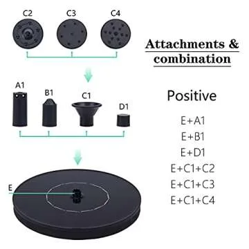 Solar Fountain for Bird Bath - Eco-Friendly Solar Water Fountain