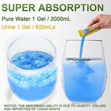 AOKE Portable Toilet Powder - Eco Absorbent Gel for Camping