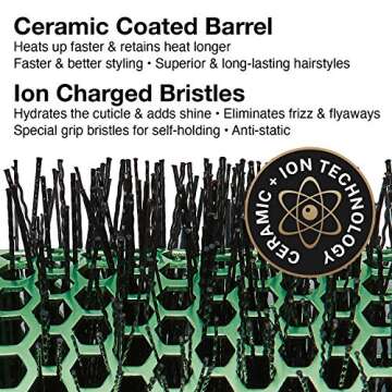 Olivia Garden MultiBrush 6-Piece Brush Set for Perfect Hair