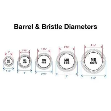 Olivia Garden MultiBrush 6-Piece Brush Set for Perfect Hair