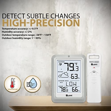 Indoor Outdoor Thermometer & Hygrometer with Backlight Display